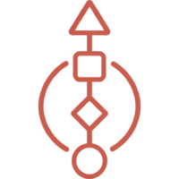 Human Design
